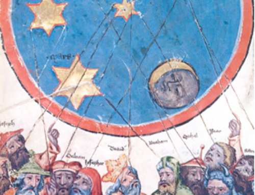 Yearly Horoscope: Prediction 2017